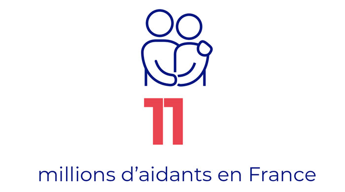 11 millions d'aidants en France