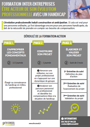 Accompagnement Individuel Et Gestion De Carriere Th Conseil